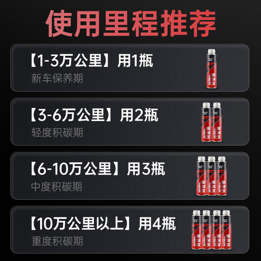 车仆柴油宝 大型柴油车专用 多倍浓缩因子+消烟剂/专效除碳 商品图6