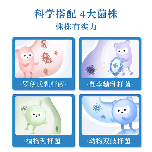 让空调鼻不再堵塞‼【日本CUF舒鼻益生菌】升级版高含量 四大调理菌株 旗舰店¥190/盒❗团购仅需49  商品图1