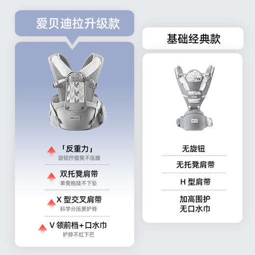 腰凳婴儿背带轻便四季二合一小月龄宝宝外出抱娃神器多功能抱抱托★爱贝迪拉 商品图1
