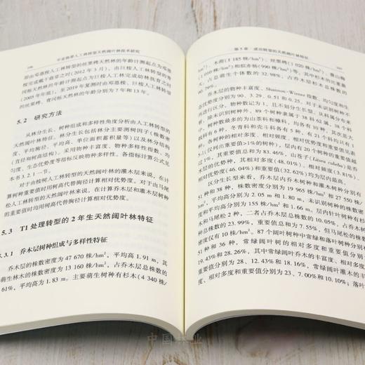 中亚热带人工林转型天然阔叶林技术研究 &3002 商品图4