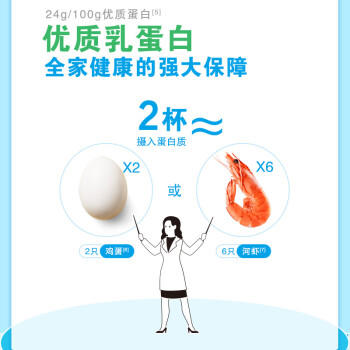 伊利全脂高钙奶粉 成人奶粉全脂奶粉 送礼 营养原生高钙高蛋白 700g 商品图5