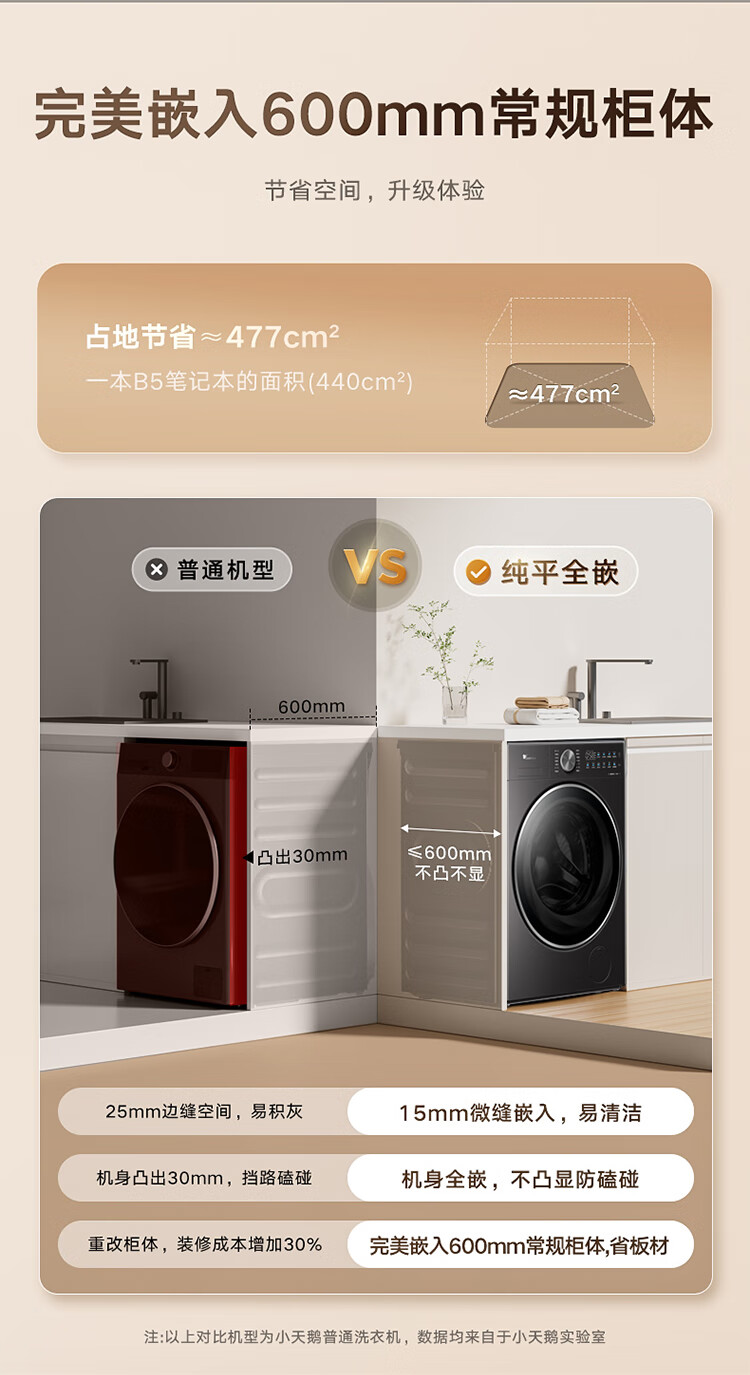 小天鹅洗衣机滚筒 TG10JMC3