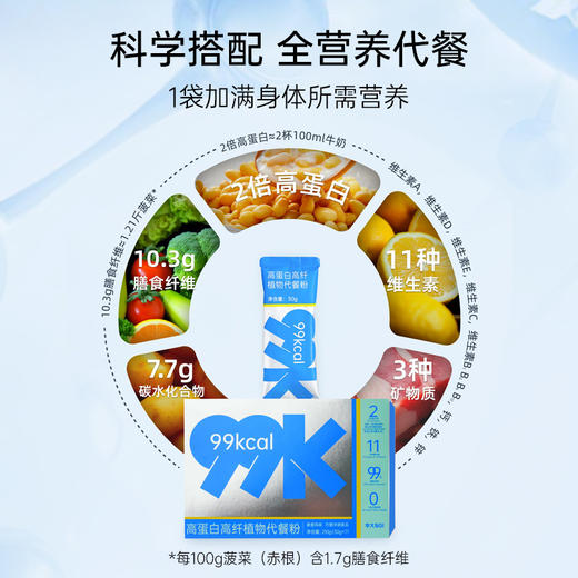 华大优选 优诺初代餐粉 商品图2