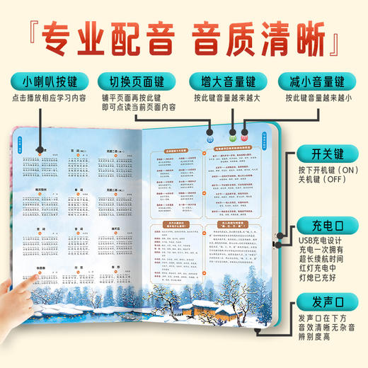 【反斗城专属】一点就会读的唐诗三百首精装注音版3-6岁儿童发声唐诗300首手指点读简单易懂超大开本地板书 商品图4
