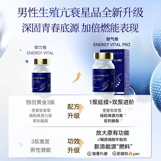 【御力维全新升级版】Bioagen博奥真朝气维 3瓶装（90粒/瓶） 提精优育激发型男耐力 商品图5