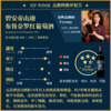 2011 Biondi Santi - Brunello di Montalcino 碧安帝山迪布鲁奈罗红葡萄酒 商品缩略图1
