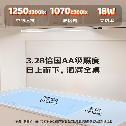 孩视宝书桌吊柜学习灯 商品图3