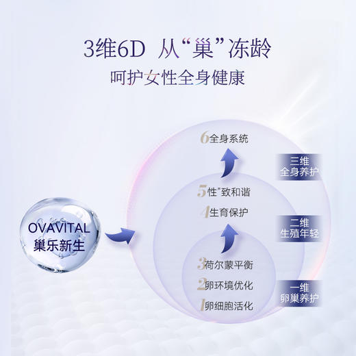 Bioagen 博奥真 巢乐维 透明质酸钠固体饮料 80g/40条 商品图4