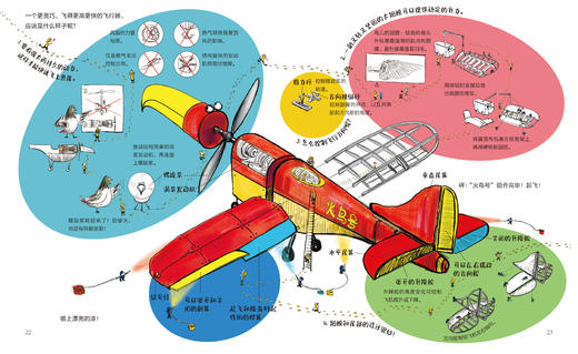 《小人儿发明家》（全4册） 商品图5