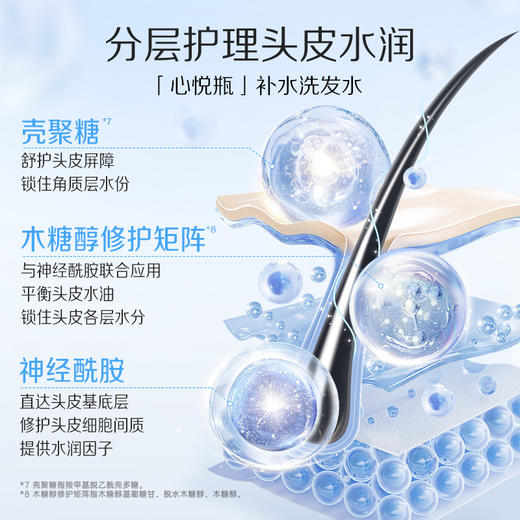 阿道夫情绪香氛专研洗发香露（头皮补水修护）350ml 商品图1