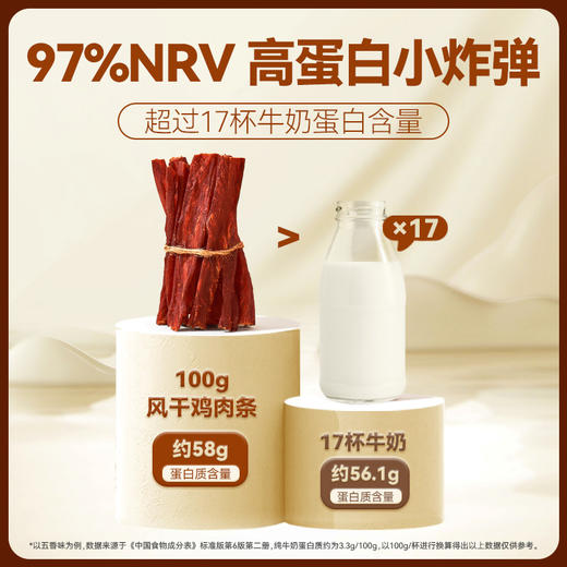 春节不打烊！【爆香能拉丝，解压又解馋】袋鼠先生手撕风干鸡肉干 耐嚼不柴高蛋白质 自然风干鸡肉条 休闲零食下午茶-QQ 商品图2