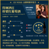 2019 Yann Durieux Recrue des Sens Les 1er Ponts Rouge 得颂酒庄桥梁红葡萄酒 商品缩略图1