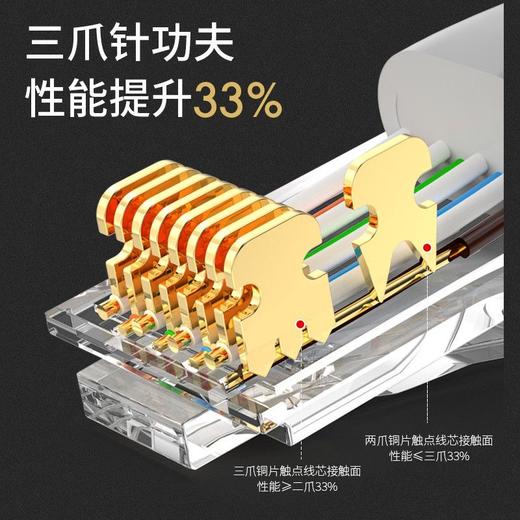 【JY】100个镀金 超五类屏蔽水晶头 RJ45康普 COMMSCOPE CAT6千兆网络水晶头 商品图0