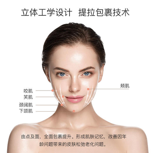 买2送1-V脸双提拉绷带瘦脸面膜水肿清晰下额双下巴松弛提拉紧致5张 商品图2