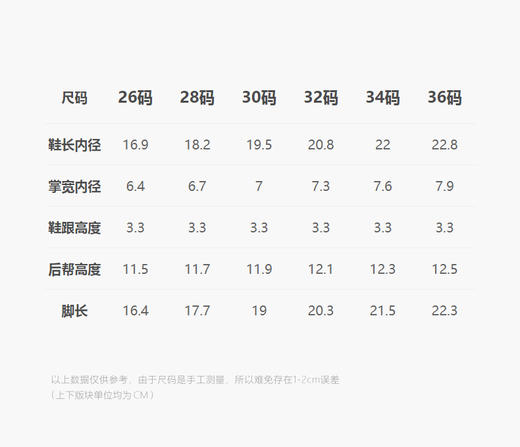 jnby   25年春款  运动鞋  6P2M13210 商品图2
