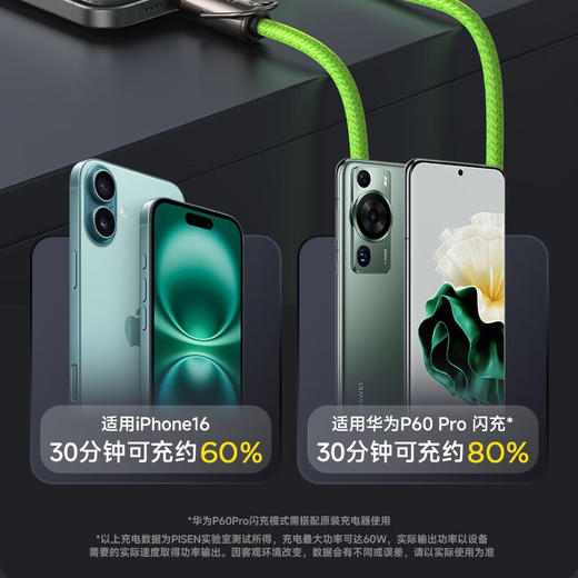 品胜 手机挂绳斜挎充电线可背绳二合一神器PD线双C口加长编织TypeC超快充PD数据1.5m 商品图2