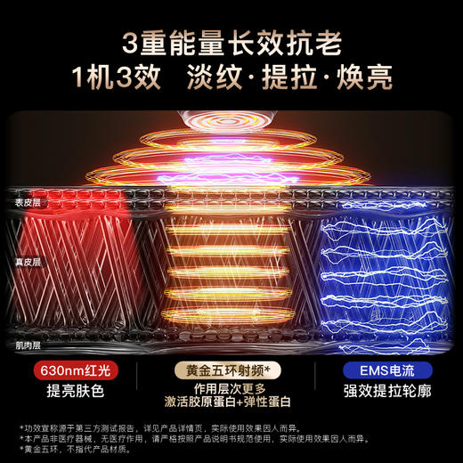 雅萌ACE六代射频美容仪 商品图3