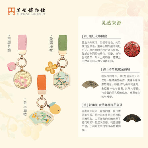 苏州博物馆 随身镜钥匙扣 商品图2