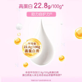 蒙牛铂金装 女士奶粉400g 高铁高钙0蔗糖成人奶粉 便捷条装 商品图3