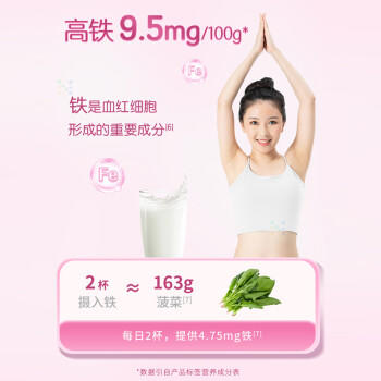 蒙牛铂金装 女士奶粉400g 高铁高钙0蔗糖成人奶粉 便捷条装 商品图0