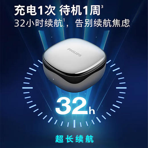 飞利浦PHILIPS【多国语言翻译】8号无线蓝牙ENC通话降噪会议耳机深度降噪 TAT5599 商品图6