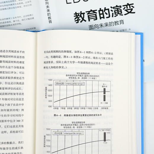 【美】威拉德·R.达吉特《教育的演变：面向未来的教育》 商品图6