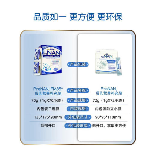 【跨境】26年10月 瑞士Nestle雀巢母乳强化剂1g*72袋 波兰版   商品图2