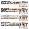 野风酥山东煎饼礼盒装1.2kg 发酵大杂粮煎饼软薄独立包装特产主食小吃 商品缩略图6