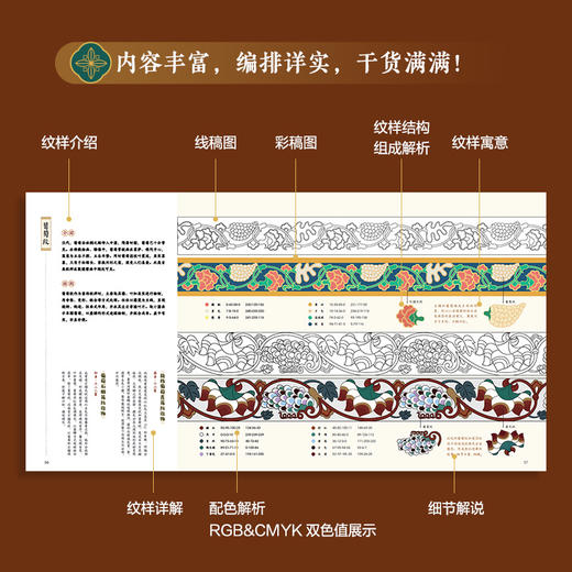 定制版-敦煌经典纹样图鉴 商品图2