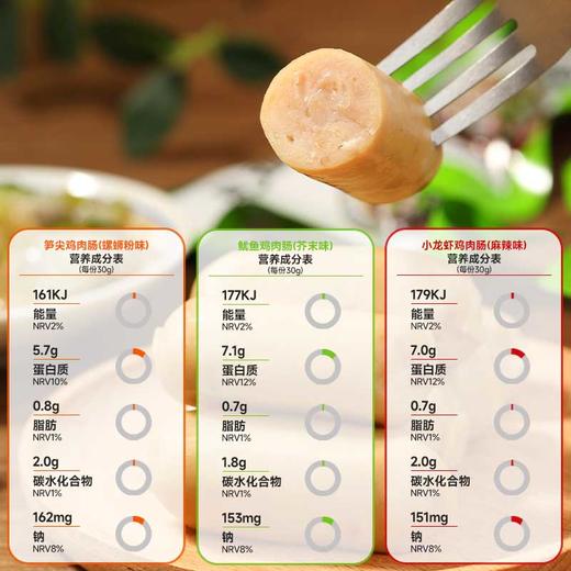 专属-低卡博士鸡肉肠健身零食芥末章鱼味小龙虾味螺蛳粉味低脂高蛋白开袋即食 商品图1