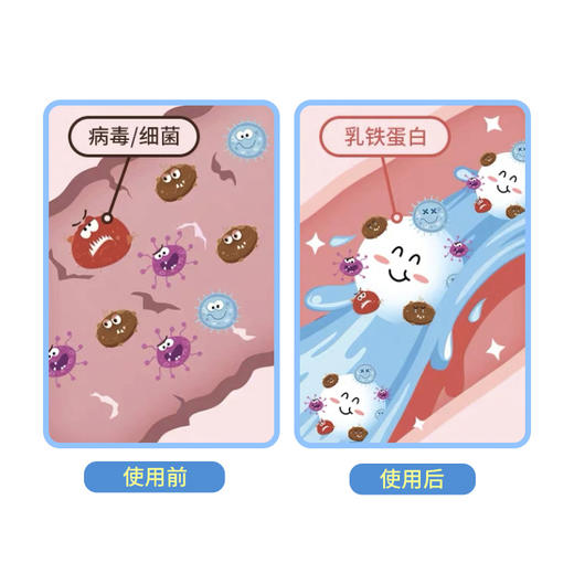 好健康goodhealth乳铁蛋白奶粉260 克-HJK-023389 商品图3