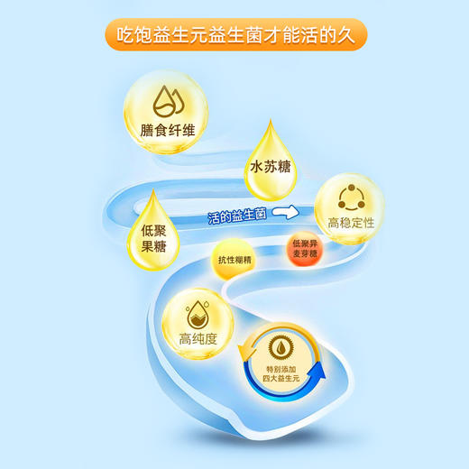 亿可达 益生菌固体饮料 4种益生元14种益生菌 多效复合 商品图3