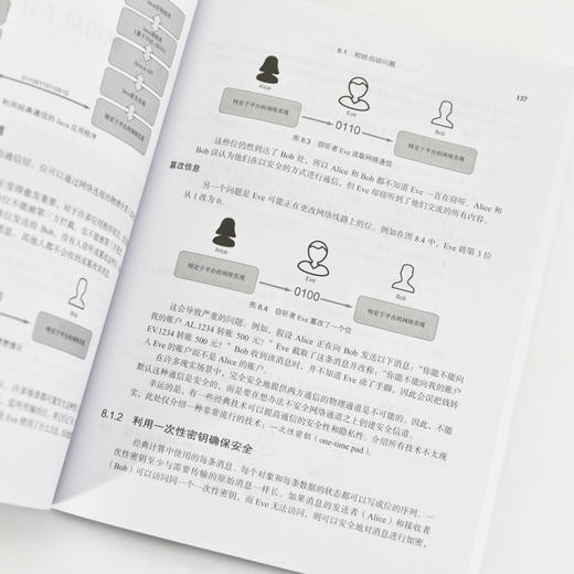 量子计算实战 量子计算和量子信息Java编程量子网络计算机软件开发书籍 商品图2