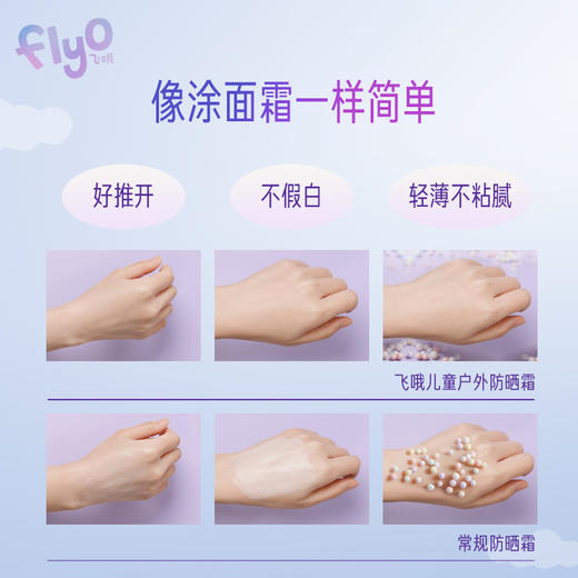 【博主专享】FlyO飞哦儿童纯物理户外防晒霜30ml  SPF37/PA+++【CC爸妈团购】 商品图1