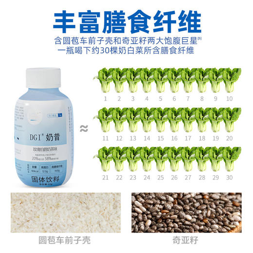 DGI奶昔  360g（60g*6）/瓶 商品图3