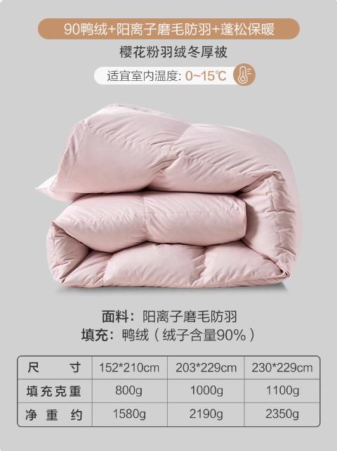 【积分兑换商品】富安娜阳离子羽绒被子冬被加厚保暖 冬厚被单人双人冬季灰鸭绒被芯 商品图0