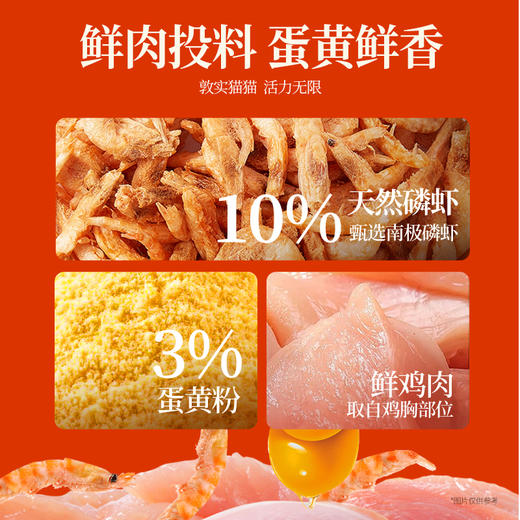 【冻干多福饼】宽福 鲜肉投料  蛋黄鲜香奶香四溢 磨牙酥脆口齿生香 独立包装双重保鲜 锁鲜每一餐 商品图2