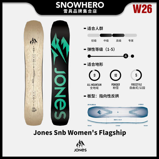 25/26雪季JONES男女款滑雪板野雪板预售 商品图7