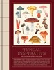 嘉德文库｜Fungal Inspiration Art and Illustration Inspired by Wild Nature，真菌灵感：受野生自然启发的艺术和插画 商品缩略图0