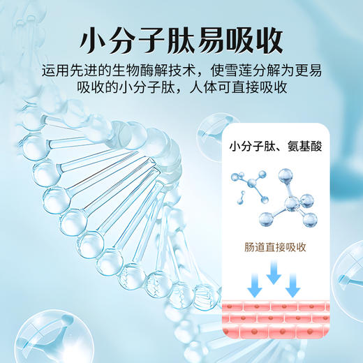 【黄金搭档】年轻态雪莲营养液 250ml*2瓶/盒 赠送礼品袋 商品图4