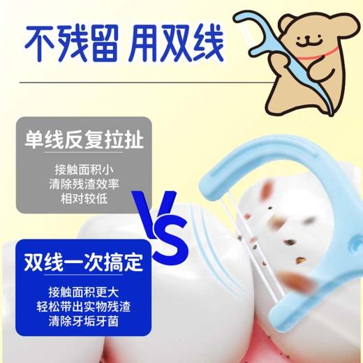 LION狮王 细齿洁羽柔护龈双线牙线棒 商品图1