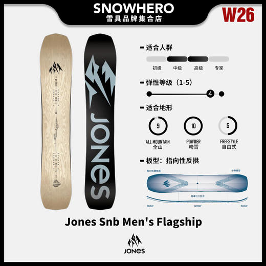25/26雪季JONES男女款滑雪板野雪板预售 商品图1