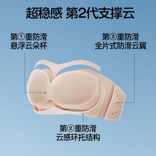 SIINSIIN无肩带文胸2.0聚拢防滑内衣女无痕收副乳软支撑防下垂抹胸 商品图2