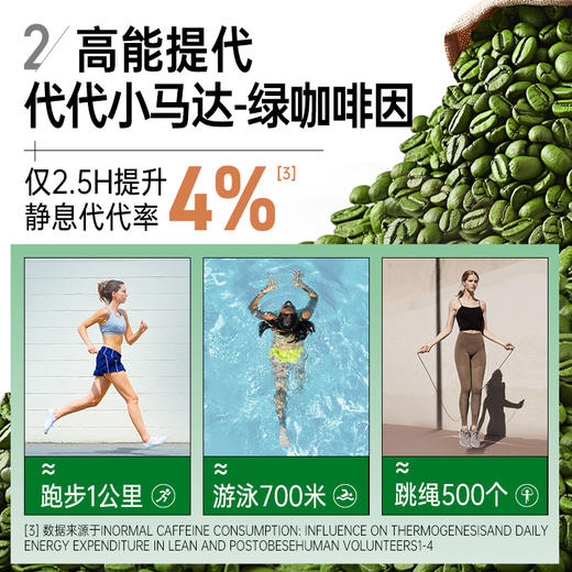 【限时特惠】法国进口EAFIT小腹婆五酶合一绿原酸咖啡提取物减腹静燃阻糖碳油 商品图3