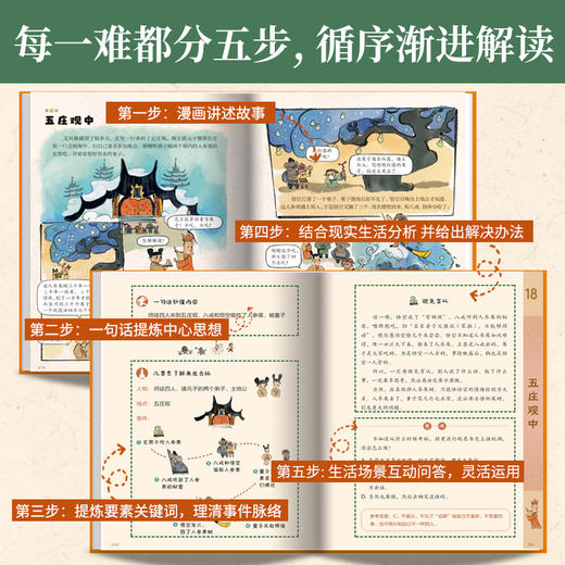 《西游记》八十一难漫画(上、下册) 用81难教孩子81个解决问题的思路 商品图2