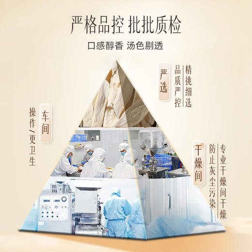 【官方正品】云南白药有这一方山药片125g新货怀山药片搭配茯苓芡实养生干货 商品图1