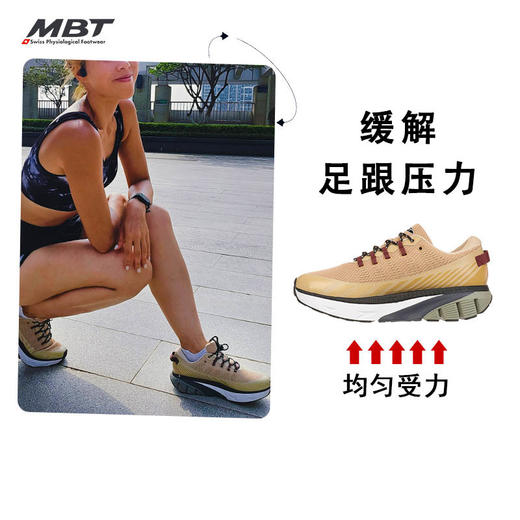 MBT足健康鞋 女厚底健康跑鞋足弓支撑缓解足跟压力 1500TRAINER 商品图0