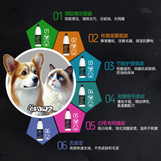 06 去油宝 大桶3.78L  OPAWZ小爪印 商品图1