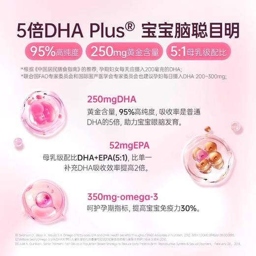 【米团精选】金凯撒孕妇DHA鱼油孕妇妈专用叶酸鱼油孕期哺乳期备孕30粒/盒 商品图2