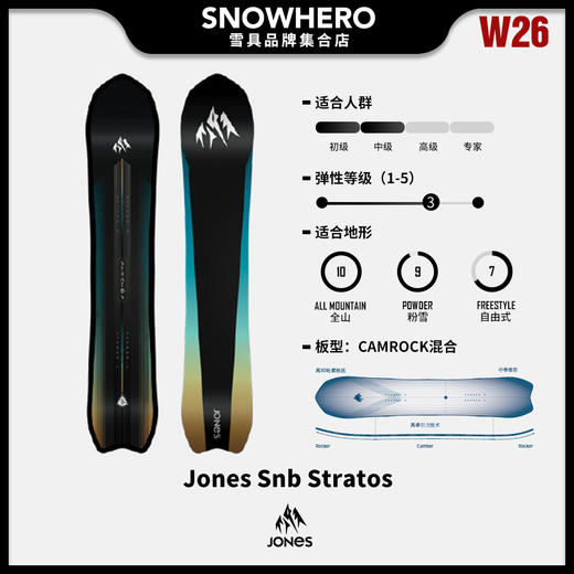 25/26雪季JONES男女款滑雪板野雪板预售 商品图2